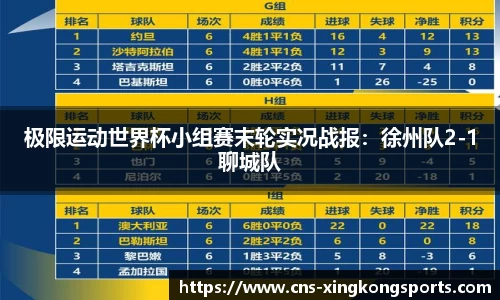 极限运动世界杯小组赛末轮实况战报:徐州队2-1聊城队