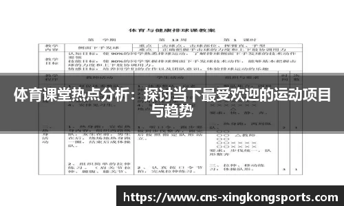 体育课堂热点分析：探讨当下最受欢迎的运动项目与趋势